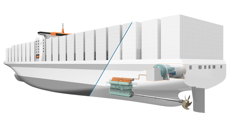 Trieste, Wartsila e MSC: un successo i test sulla nuova tecnologia verde per convertire i motori