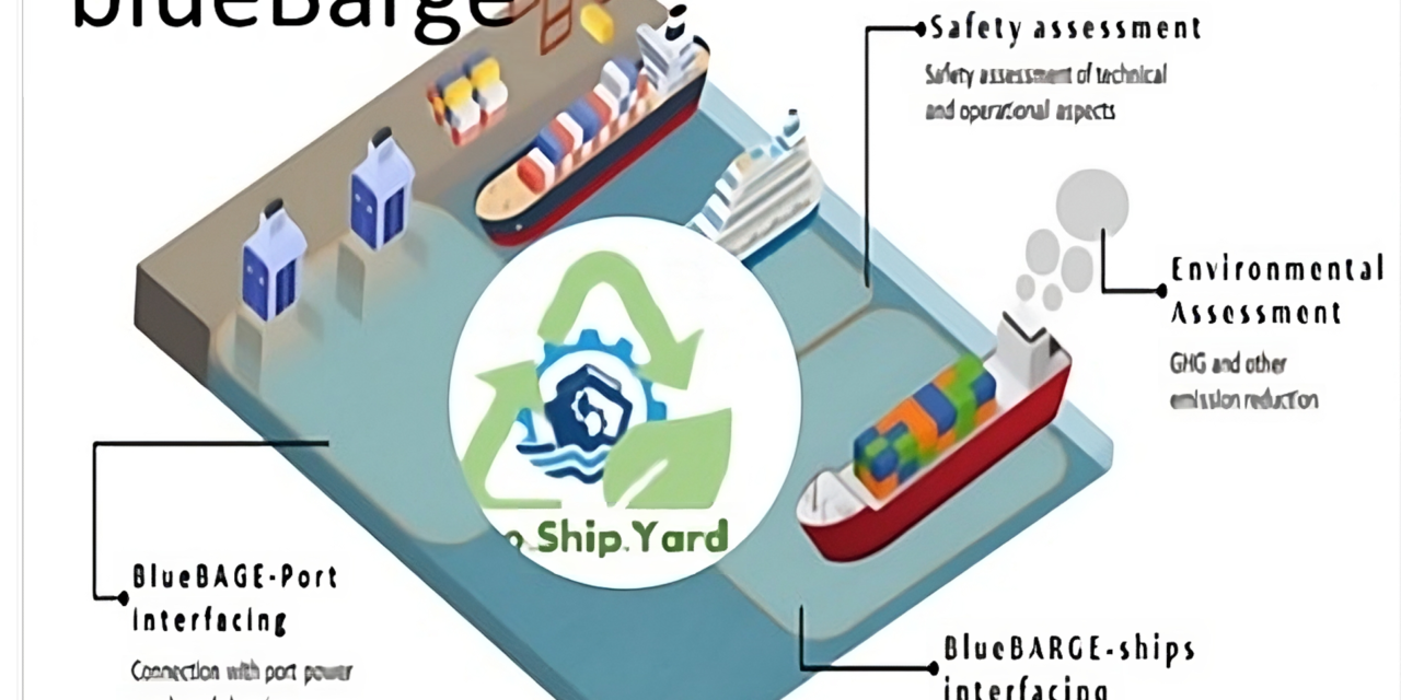 A Magellan Circle il progetto BlueBARGE per nuovo “cold ironing”<h2 class='anw-subtitle'>Verrà testata una una bettolina destinata all'alimentazione elettrica delle navi in banchina</h2>