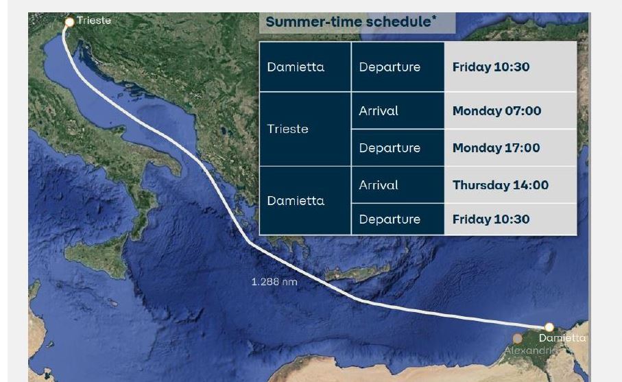 Trieste-Damietta, servizio Ro-Ro dal 29 novembre<h2 class='anw-subtitle'>La prima partenza dall'Egitto per il collegamento curato da DFDS e Samer&Co. Shipping</h2>